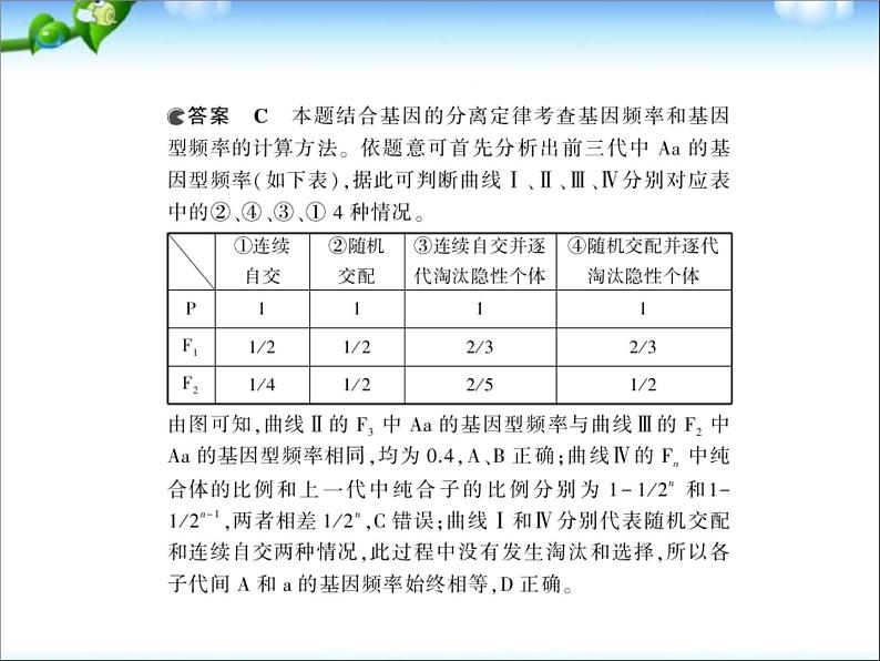 高考生物一轮复习课件：专题11_基因的分离定律第8页