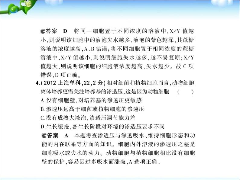 高考生物一轮复习课件：专题3_物质出入细胞的方式第7页