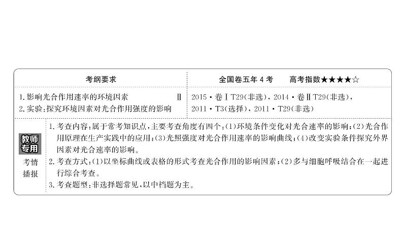 高考生物一轮总复习PPT课件5.4(二)02