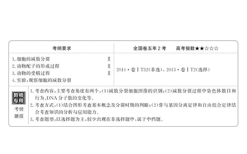 高考生物一轮总复习必修2PPT课件2.2.1第2页