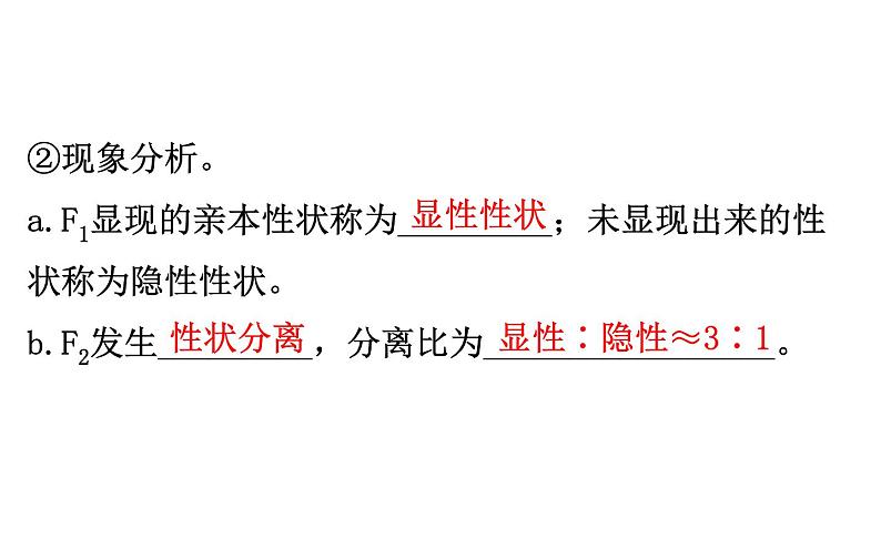 高考生物一轮总复习必修2PPT课件2.1.1第6页