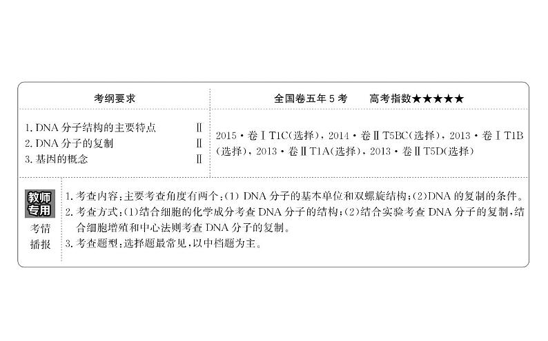 高考生物一轮总复习必修2PPT课件2.3.2～2.3.402