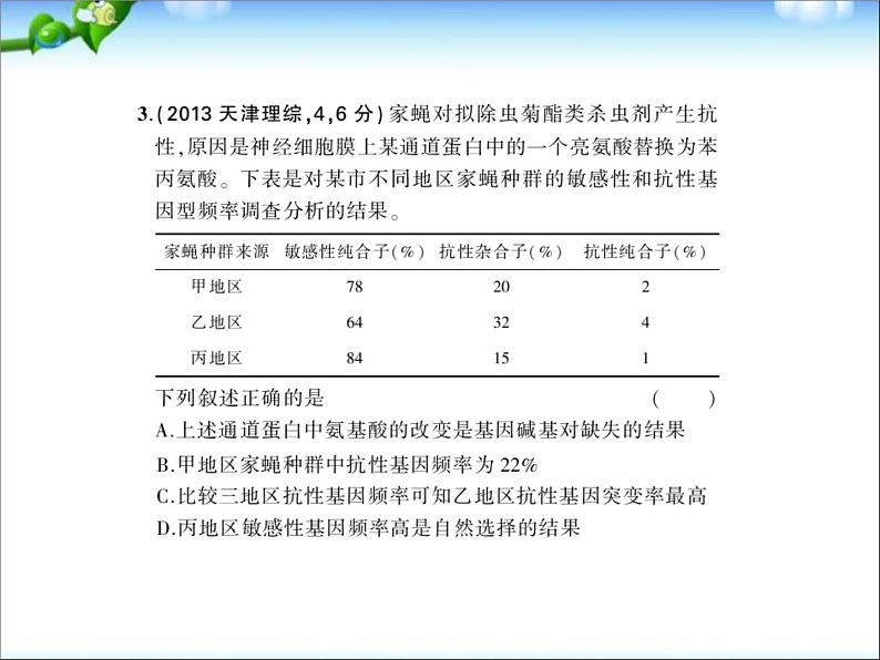 高考生物一轮复习课件：专题14_基因重组与基因突变第5页