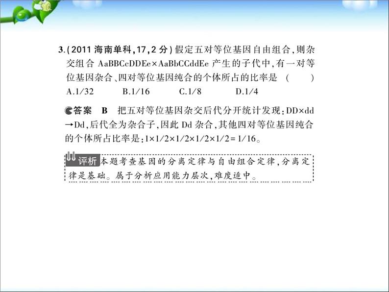 高考生物一轮复习课件：专题12_基因的自由组合定律06