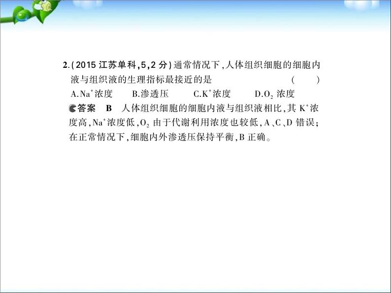 高考生物一轮复习课件：专题17-人体内环境的稳态与调节第4页