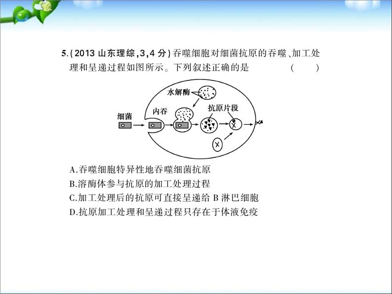 高考生物一轮复习课件：专题20_免疫调节08