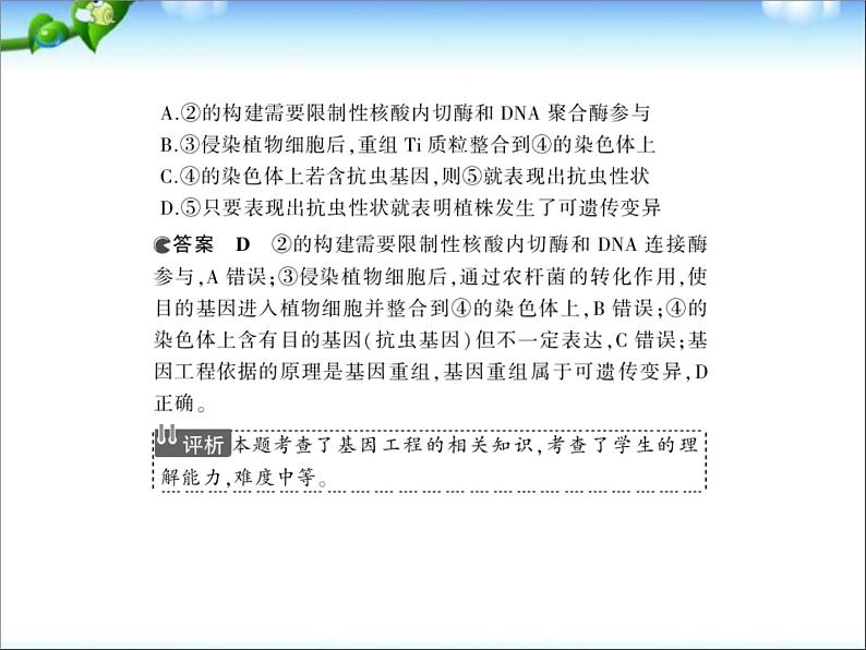 高考生物一轮复习课件：专题29_基因工程第4页