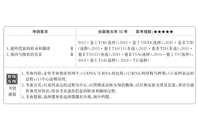 高考生物一轮总复习必修2PPT课件2.4第2页