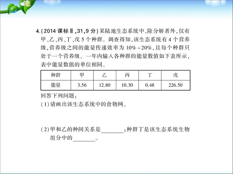 高考生物一轮复习课件：专题23_生态系统的结构、功能与稳定性第6页