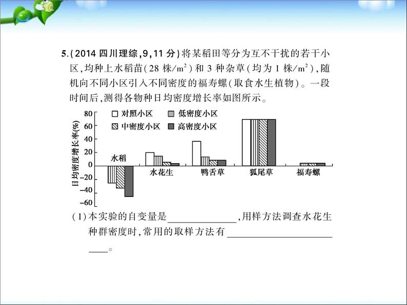 高考生物一轮复习课件：专题23_生态系统的结构、功能与稳定性第8页