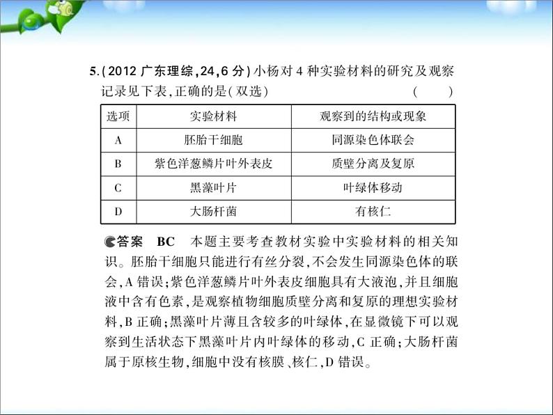 高考生物一轮复习课件：专题25_实验与探究08