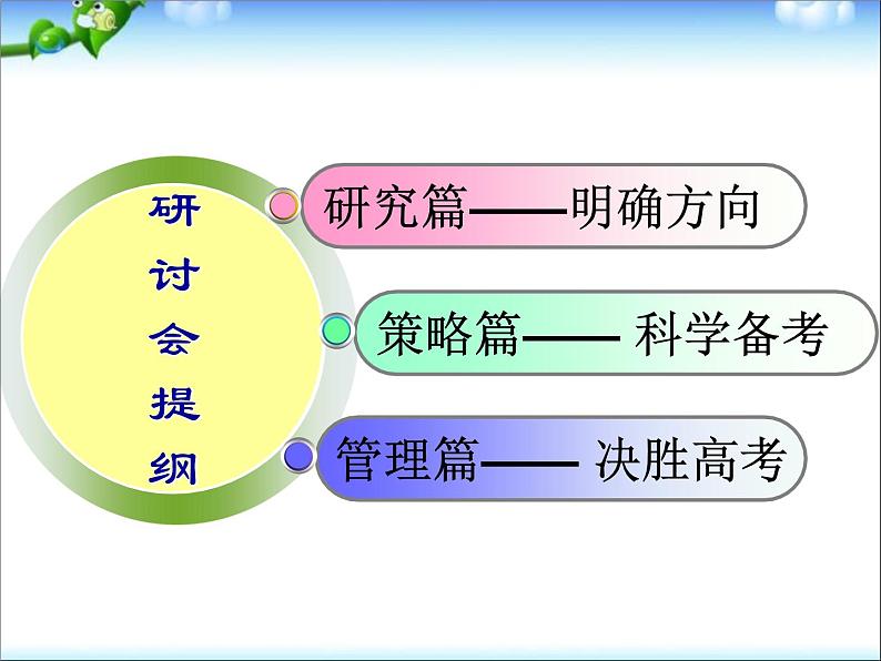 高考一轮复习策略研讨生物1第2页