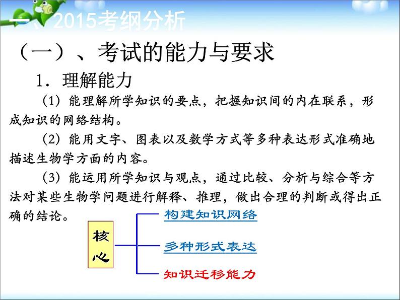 高考一轮复习策略研讨生物1第4页