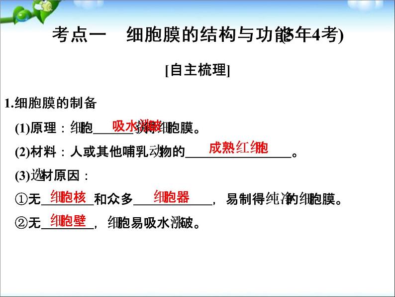 高考生物一轮复习_第2单元_细胞的基本结构与物质运输_第5讲_细胞膜与细胞核课件_新人教版02