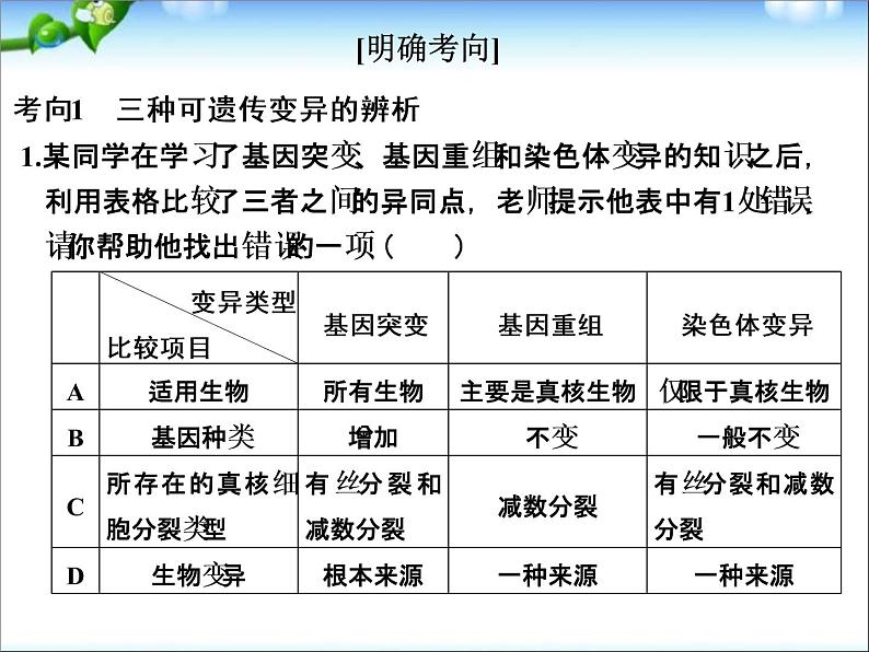 高考生物一轮复习_考点加强课4_生物变异的比较及育种方案选择课件_新人教版06