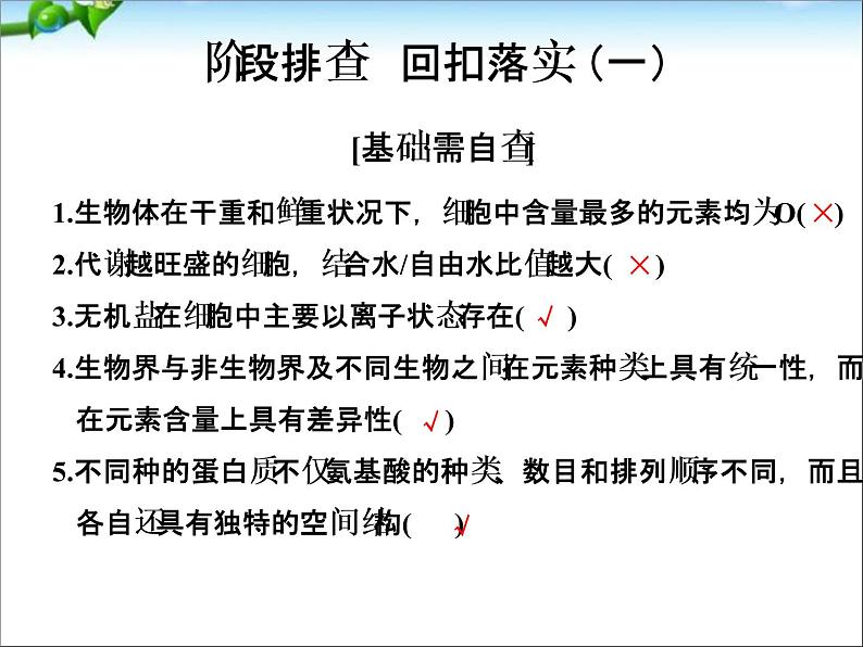 高考生物一轮复习_阶段排查_回扣落实(一)_课件_新人教版01