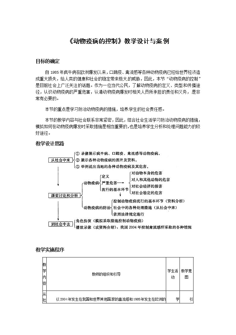生物：2.4《动物疫病的控制》教案（新人教版选修2）01