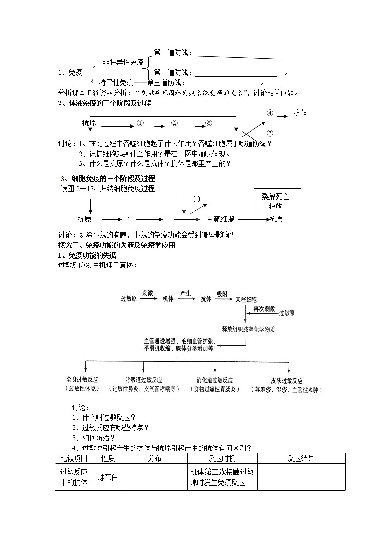 人教版（新课标）高中生物必修三第二章第4节《免疫调节》导学案02