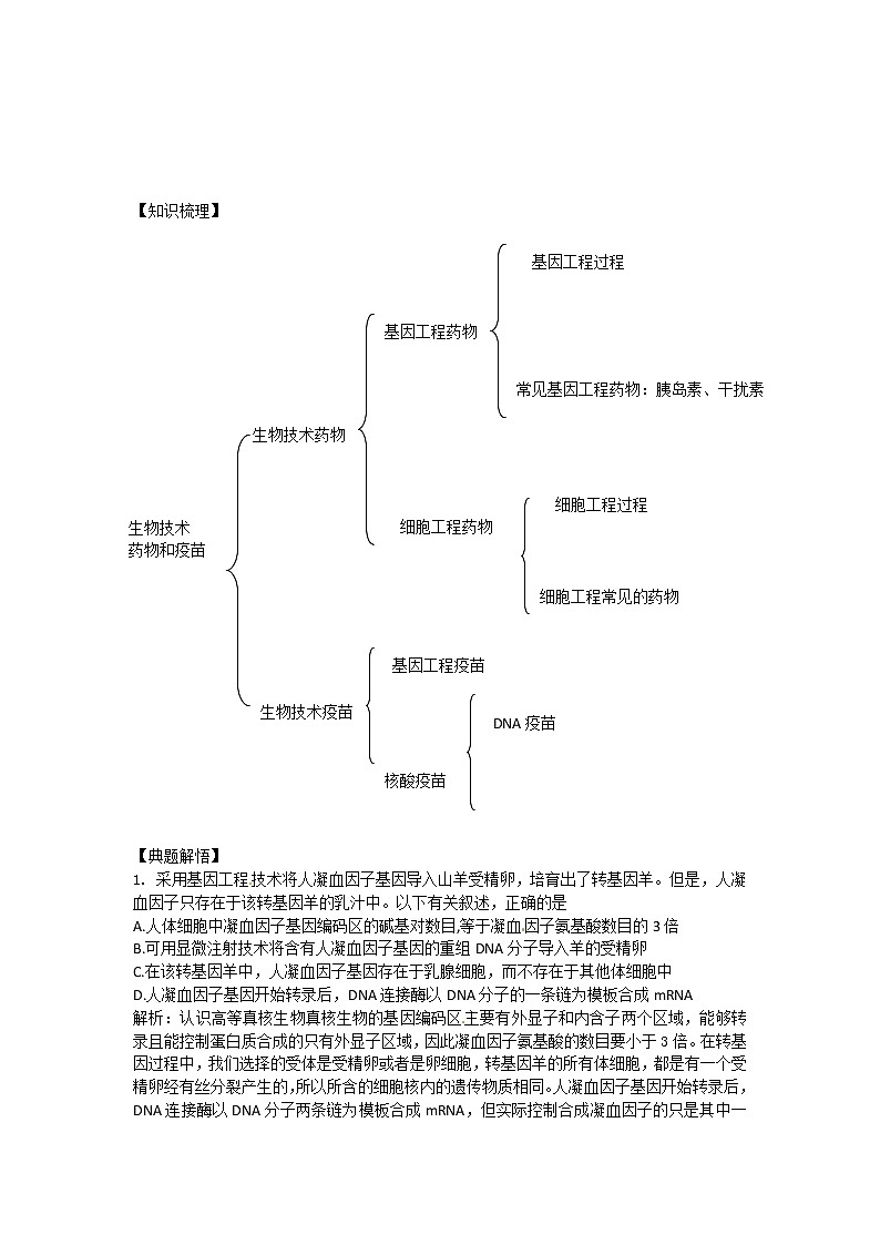 生物：3.3《生物技术药物与疫苗》学案（新人教版选修2）02