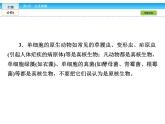 （人教版）高中生物必修一：第1章-全章章末高效整合精讲ppt课件