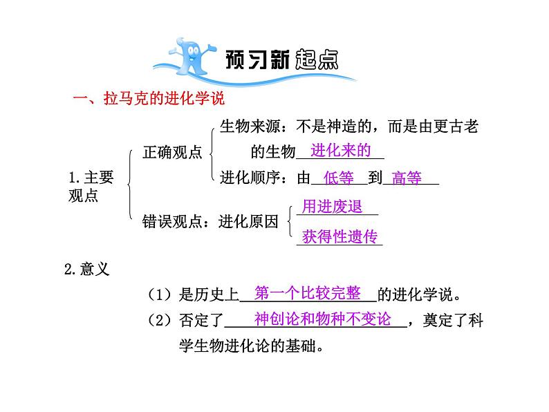 【人教版】高中生物必修二《 7.1 现代生物进化理论的由来》课件04