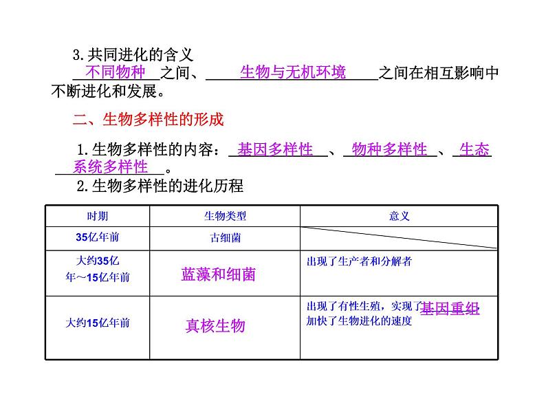 【人教版】高中生物必修二《 7.2.3 共同进化与生物多样性的形成》课件1第3页