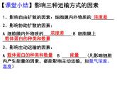 人教版高一生物必修1课件：5.1降低化学反应的活化能——酶