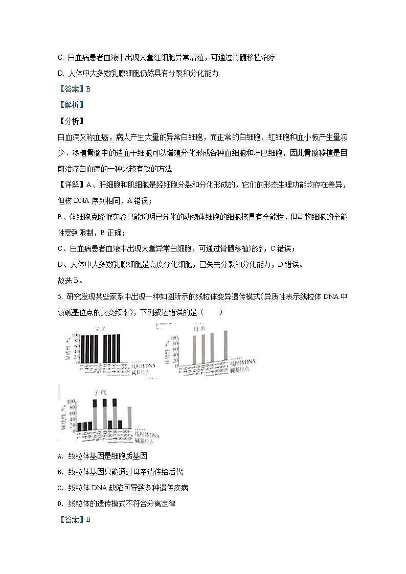 2021年八省联考湖南省生物试卷及答案解析（原卷+解析卷）03
