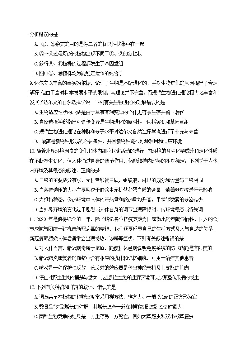 2020-2021学年河南省鹤壁市高中高二下学期第二次段考生物试题 Word版03