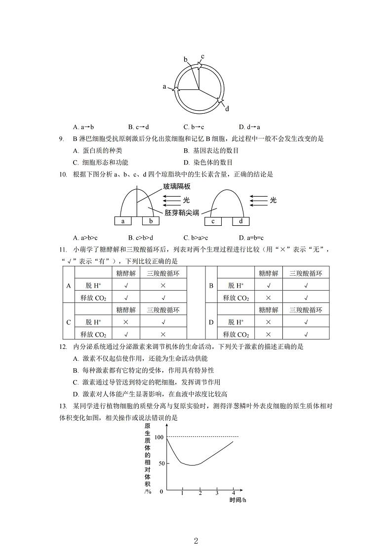 2021届黄浦区高考生物二模试卷及答案02