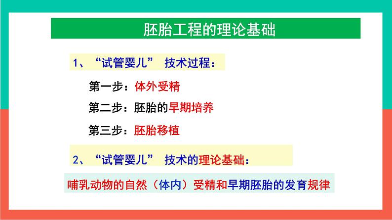 2021年春人教版高二生物选修三课件：3.1体内受精和早期胚胎发育07