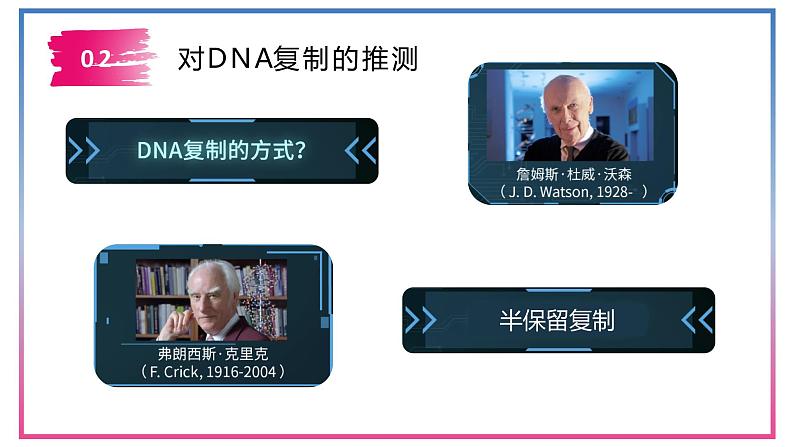 3.3DNA的复制 课件【新教材】2020-2021学年高一生物人教版（2019）必修二05