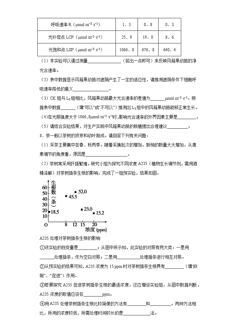 2021届陕西省西安市长安区高三一模理综生物试题（word版 含答案）第3页