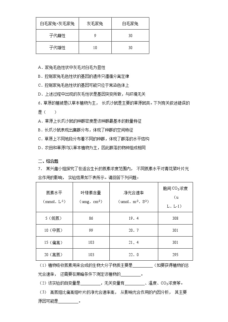 2021届江西省赣州市高三摸底考试理综生物试题（word版 含答案）02