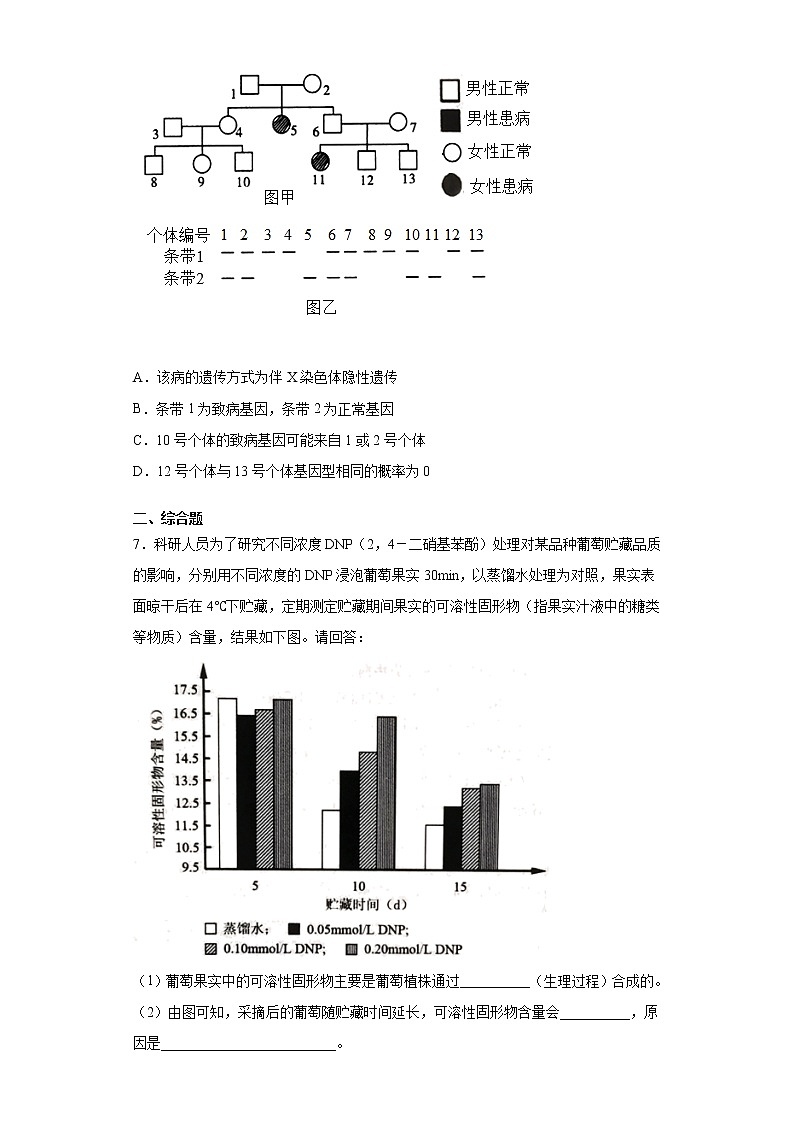 2021届吉林省长春市高三质量监测（三）理综生物试题（word版 含答案）02