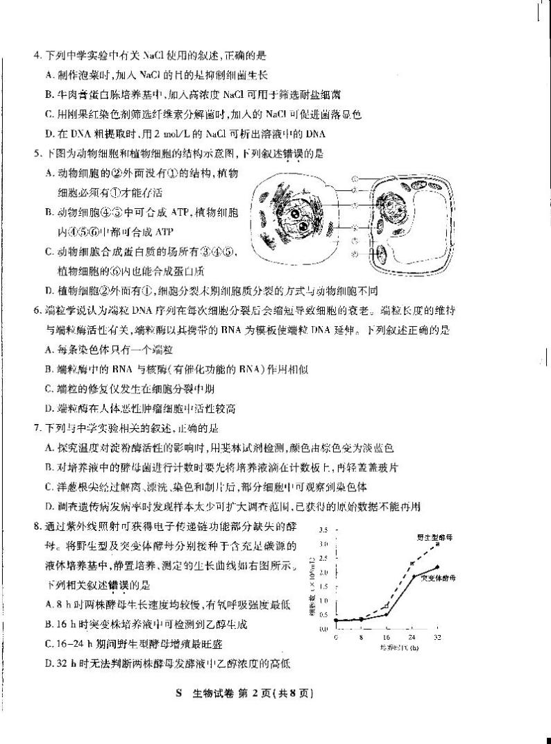 2021年江苏省普通高中学业水平适应性测试生物试题（图片版，无答案）02
