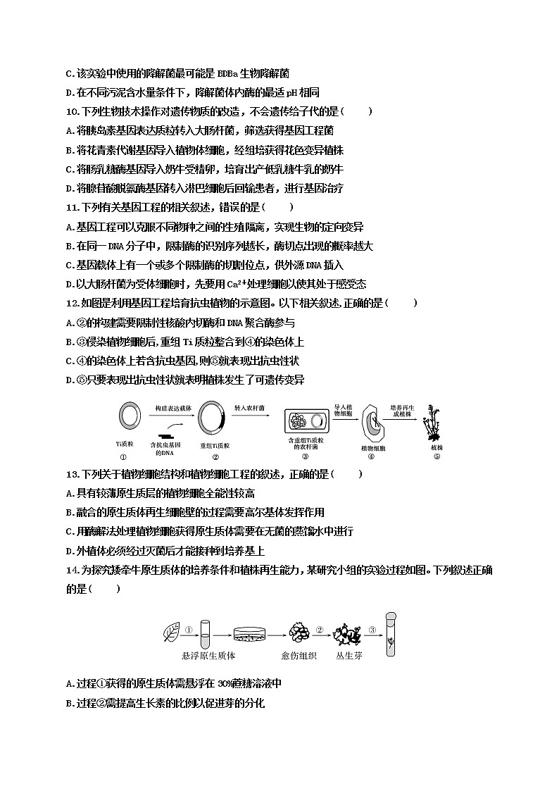 江苏省沭阳县修远中学2020-2021学年高二下学期第一次联考生物试题03