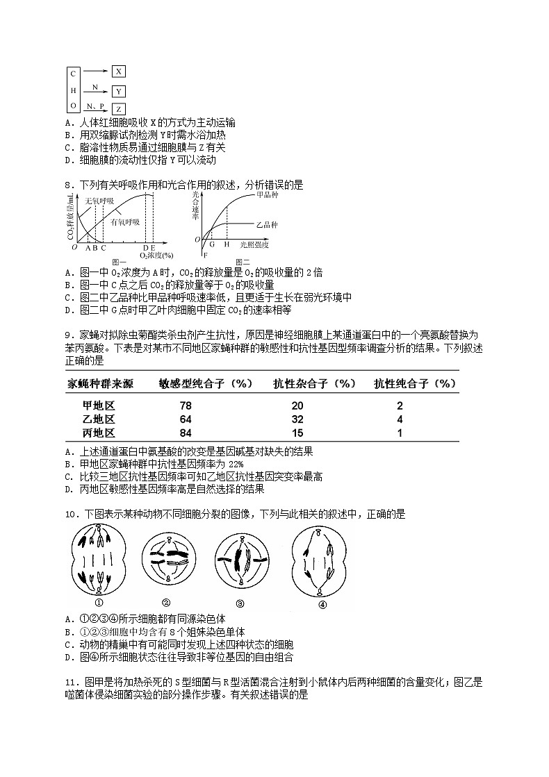 江苏省溧水高级中学2020-2021学年暑期学情调研试题高三生物试卷02