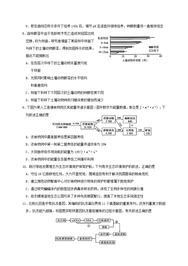 江苏省启东市、通州区2020-2021学年高二上学期期末学业质量监测生物试题03