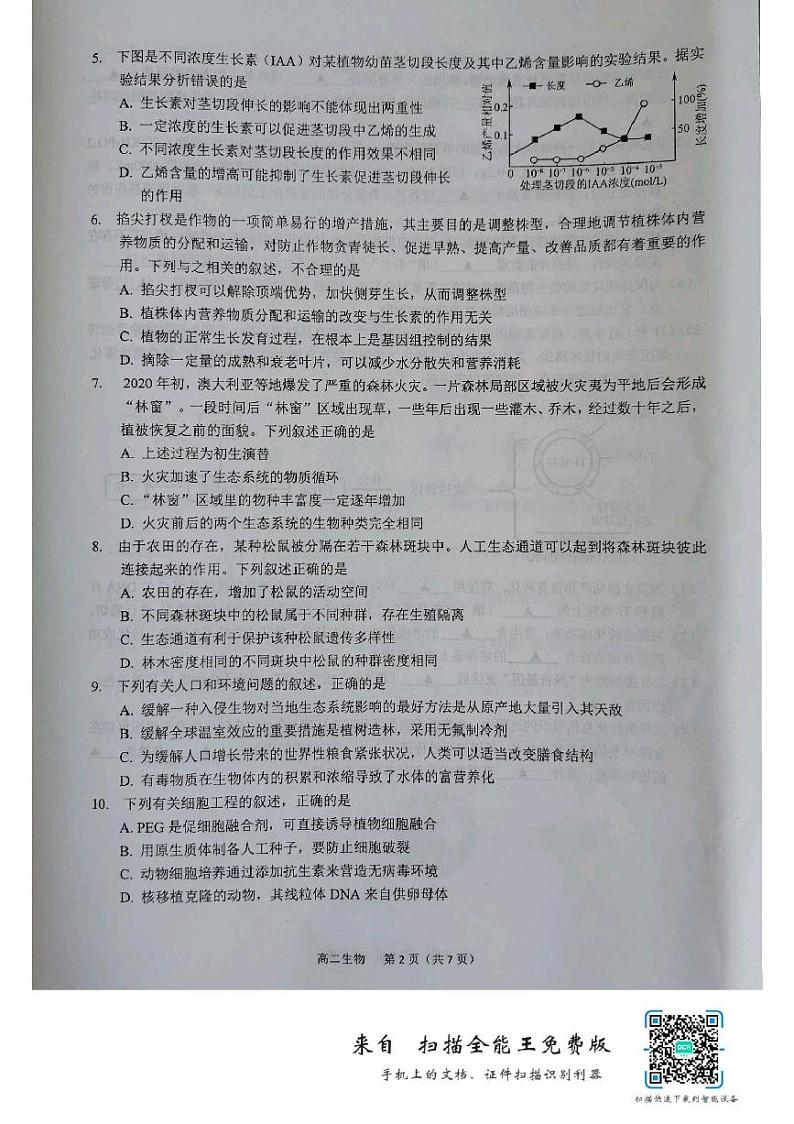 江苏省南通市如东县2020-2021学年高二上学期期末考试生物试题（图片版）02