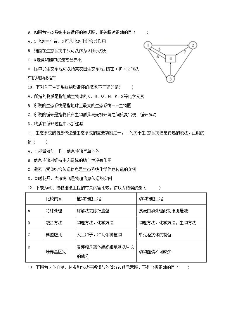 江苏省盐城市响水中学2020-2021学年高二上学期期末考试生物试题（必修三和基因工程细胞工程）第3页