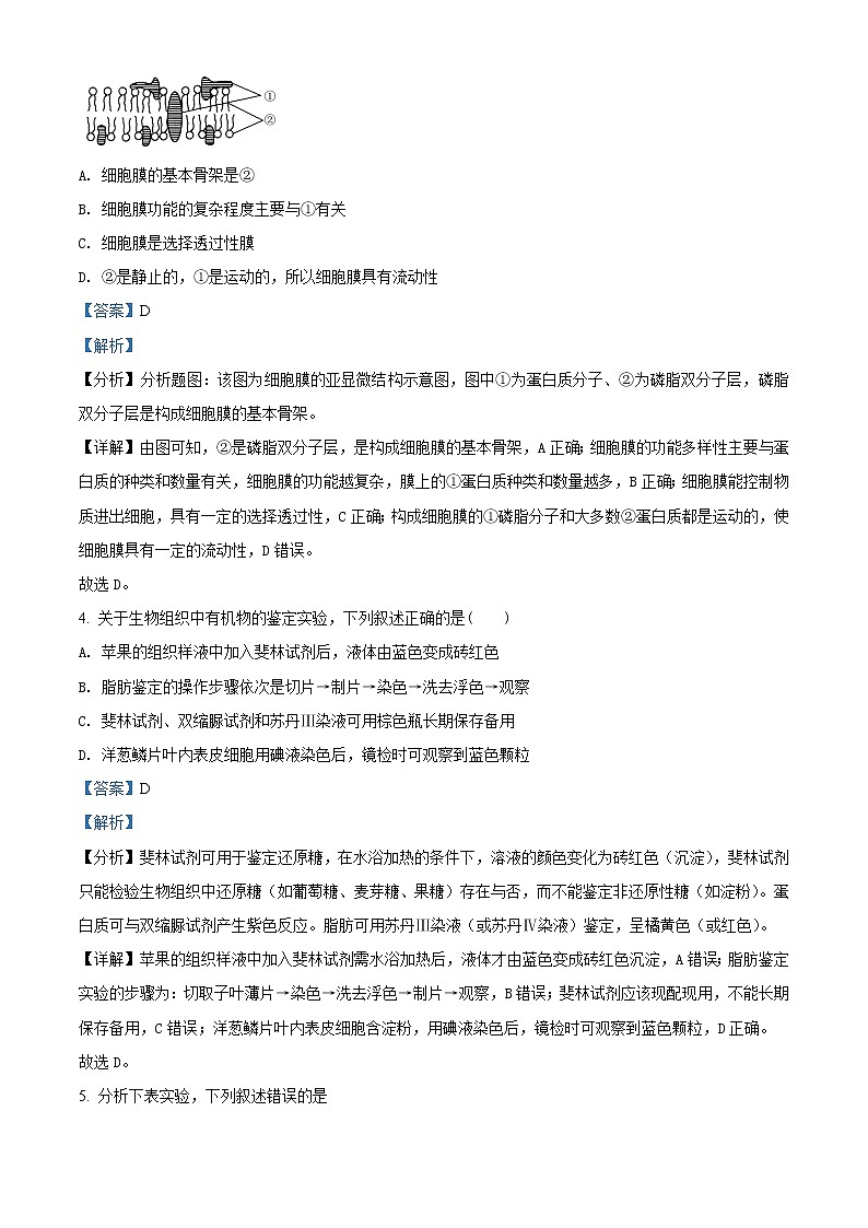精品解析：【市级联考】江苏省苏北三市（徐州市、连云港市、宿迁市）2019届高三上学期期末考试生物试题（解析版）第2页