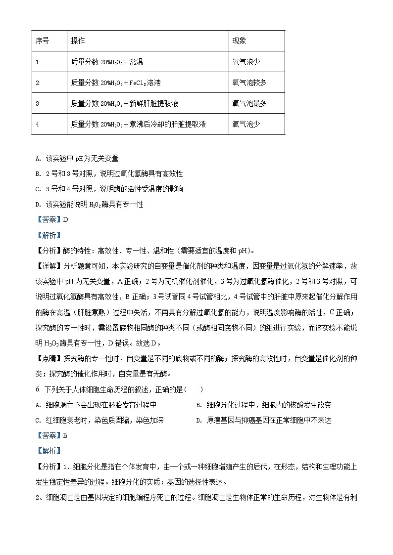 精品解析：【市级联考】江苏省苏北三市（徐州市、连云港市、宿迁市）2019届高三上学期期末考试生物试题（解析版）第3页
