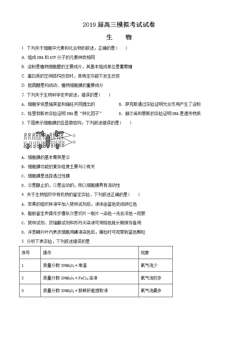 精品解析：【市级联考】江苏省苏北三市（徐州市、连云港市、宿迁市）2019届高三上学期期末考试生物试题（原卷版）第1页