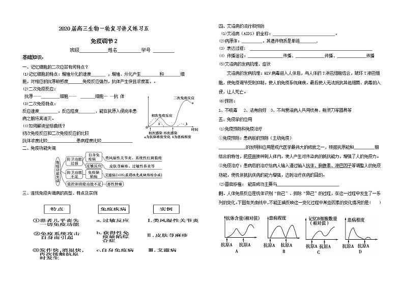 2020届江苏省东台中学   高三生物一轮复习教学案5免疫调节2第1页