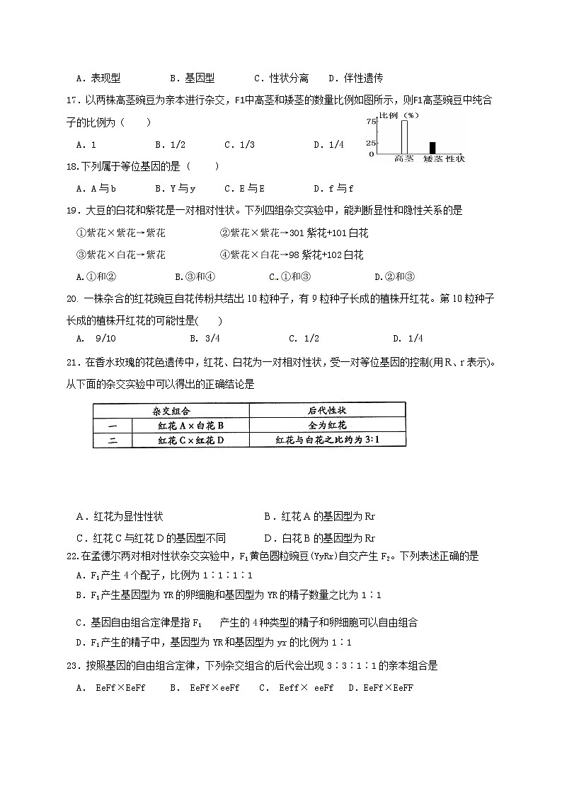 江苏省连云港市赣榆智贤中学2020-2021学年高一3月月考生物试题03