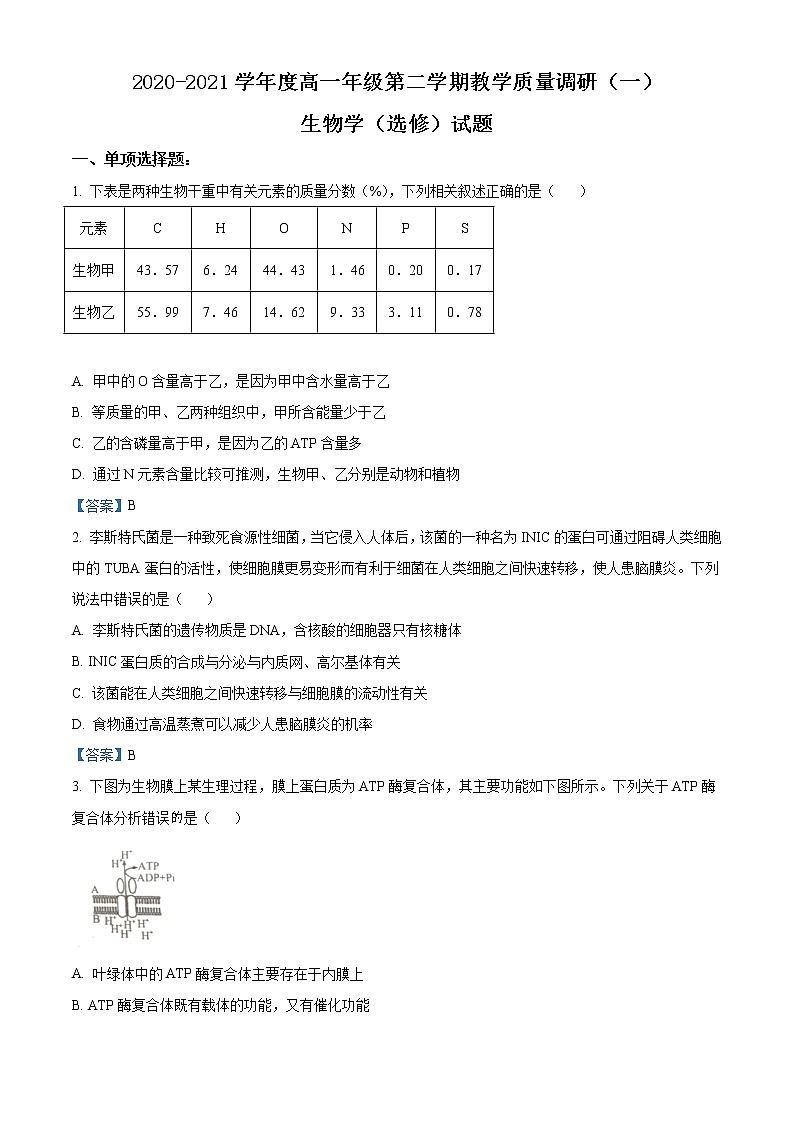 江苏省南通市如皋市2020-2021学年高一下学期第一次月考生物（选修）试题01