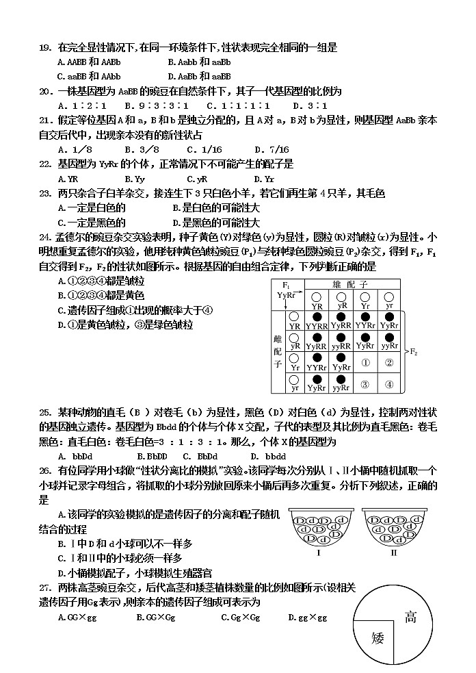 2020-2021学年度第二学期第一次学分认定第3页