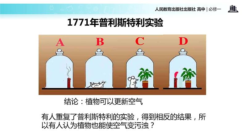 【教学课件】《光合作用的原理和利用》（人教）05