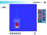 【教学课件】《物质跨膜运输的实例》（生物人教必修1）